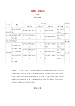 （北京專用）2020版高考物理大一輪復習 專題四 曲線運動練習.docx