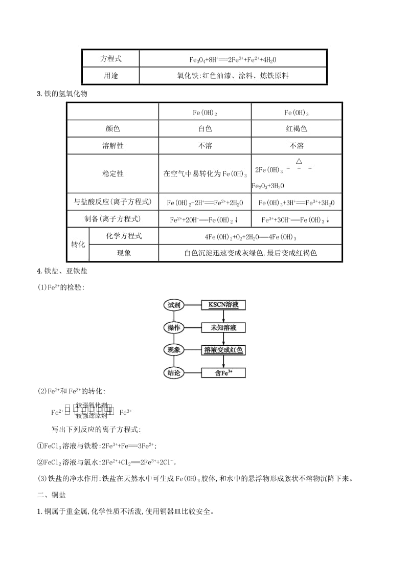 2018年秋高中化学 初高中衔接 专题17 铁的重要化合物学案.doc_第2页