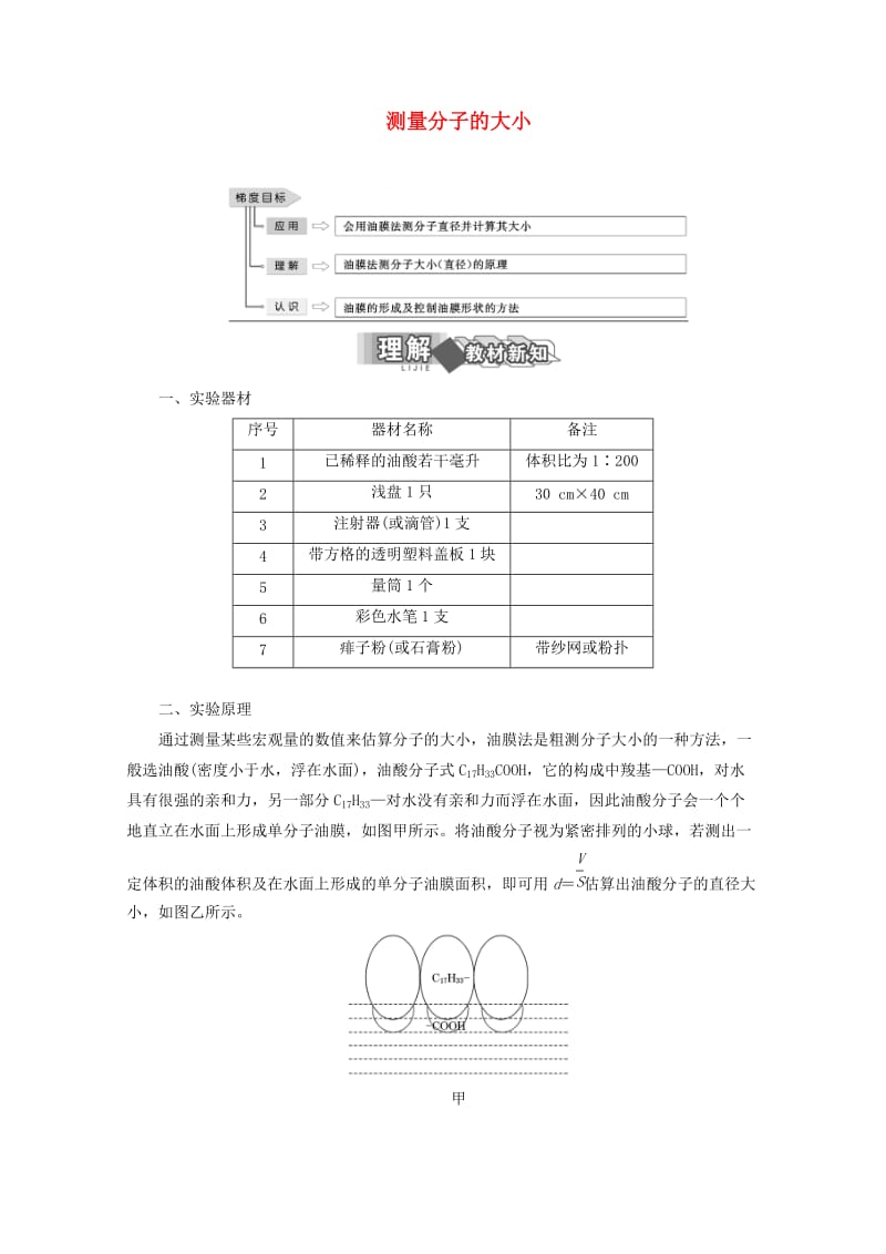 2018－2019学年高中物理 第一章 分子动理论 第二节 测量分子的大小讲义（含解析）粤教版选修3-3.doc_第1页