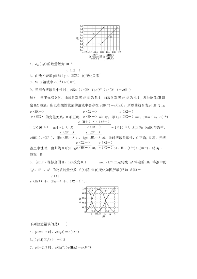 2019版高考化学二轮复习 第一篇 理综化学选择题突破 第7题 电解质溶液中微粒变化学案.doc_第2页