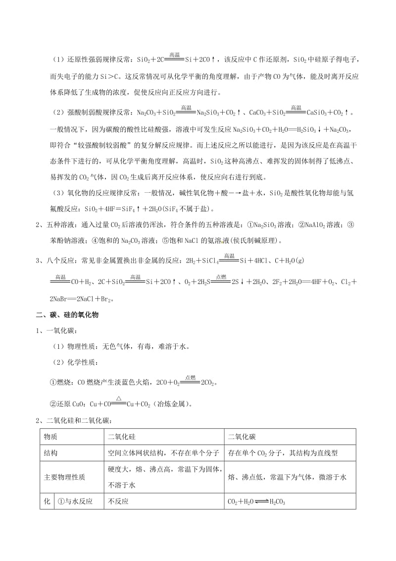 2019年高考化学 艺体生百日突围系列 专题3.9 碳族方面试题的解题方法与技巧.doc_第2页