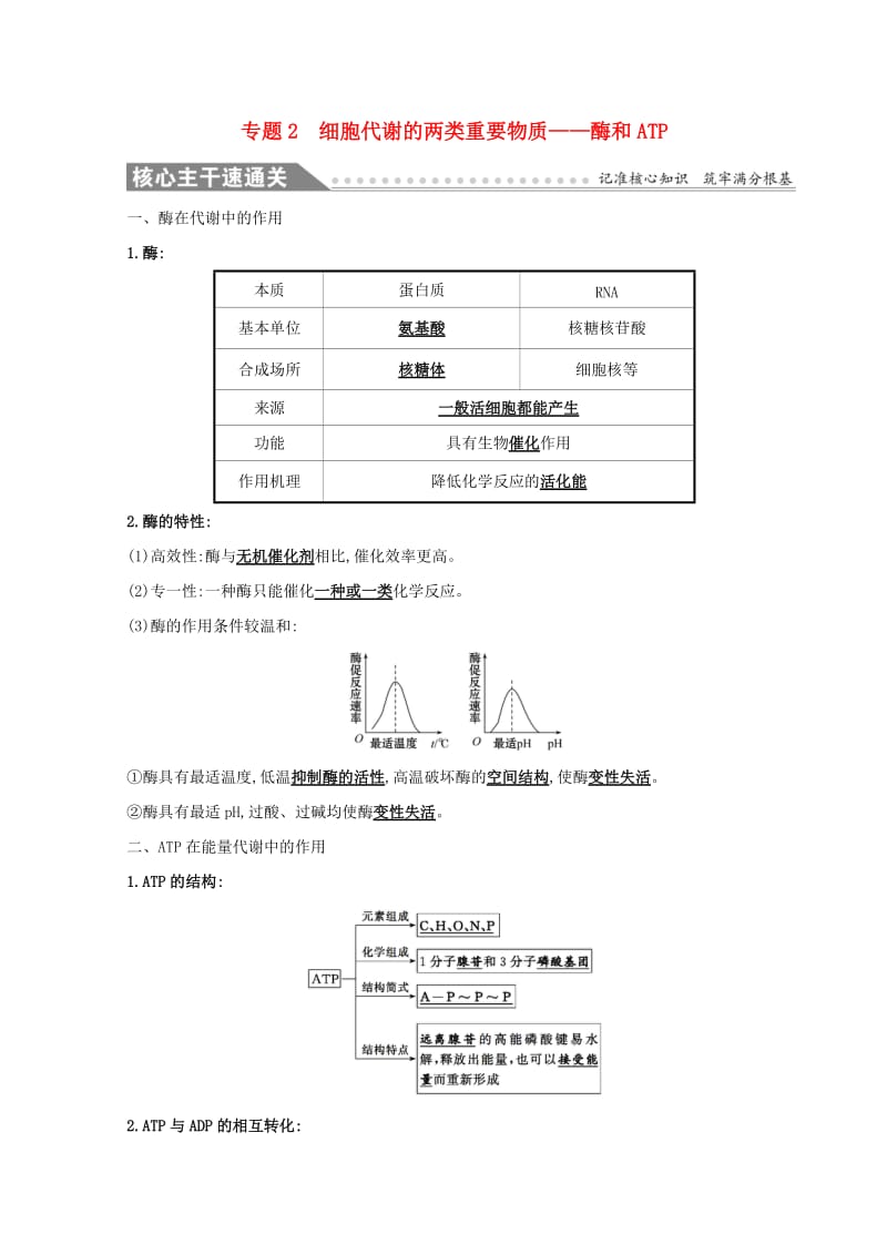 2019版高考生物二轮复习 专题二 细胞代谢的两类重要物质——酶和ATP自查学案.doc_第1页