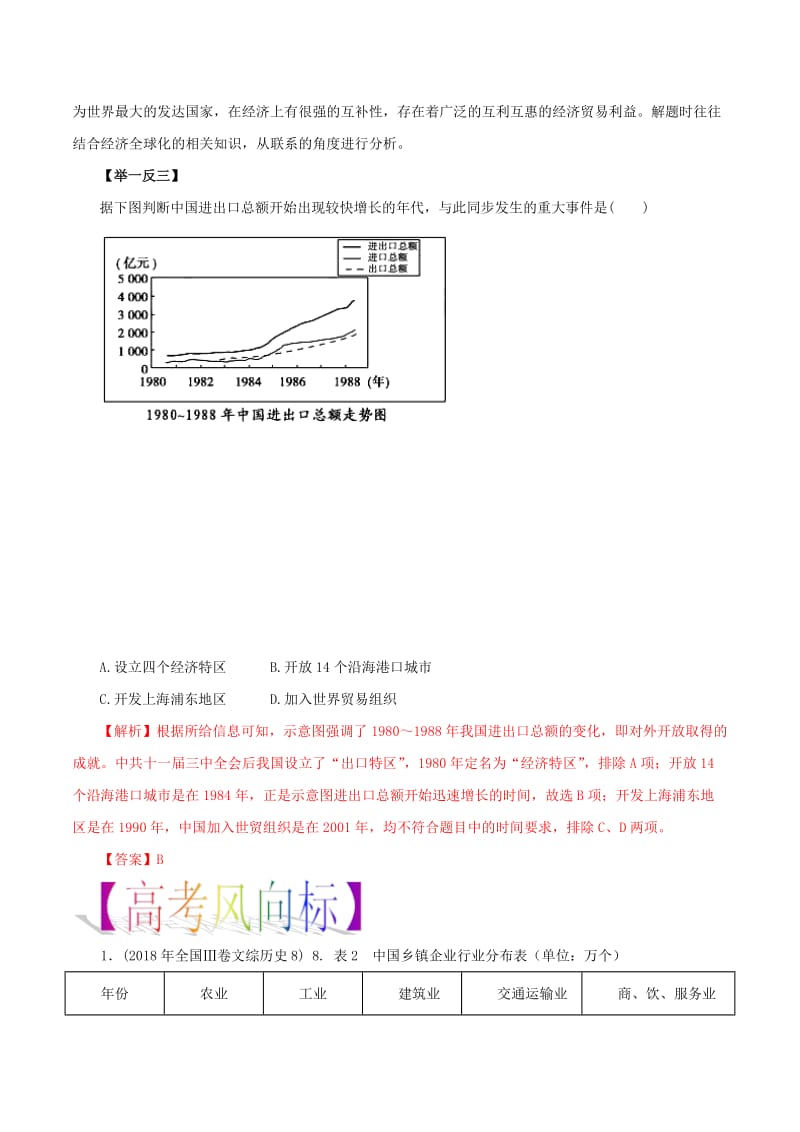 2019年高考历史热点题型和提分秘籍 专题20 从计划经济到市场经济和对外开放格局的初步形成教学案.doc_第3页