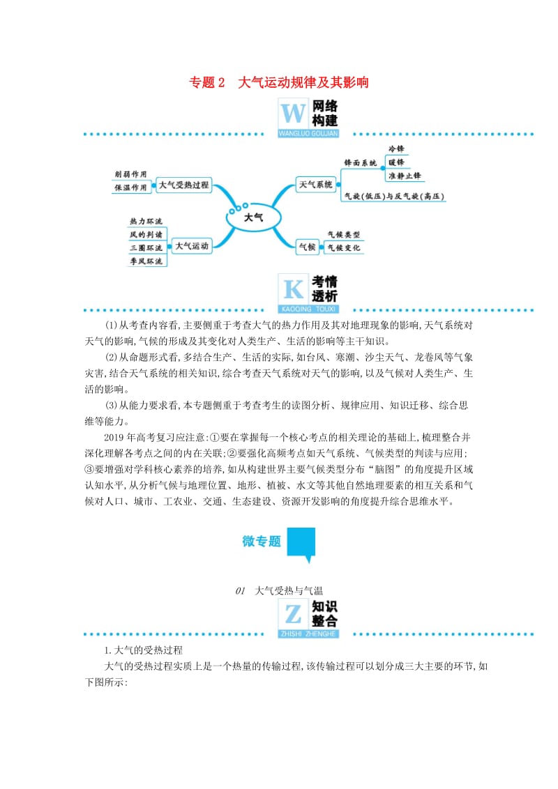 2019屆高三地理二輪復(fù)習(xí) 專題2 大氣運(yùn)動(dòng)規(guī)律及其影響學(xué)案.docx