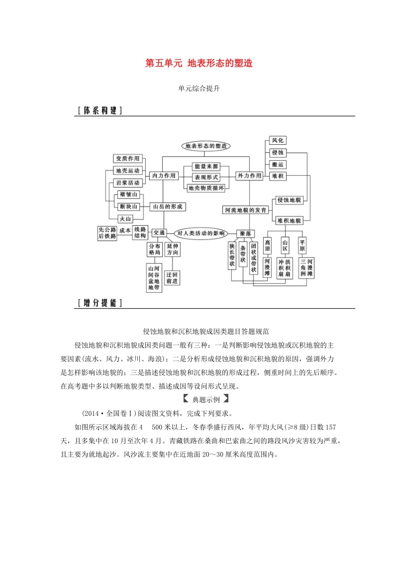 2019高考地理一轮复习 第一部分 第五单元 地表形态的塑造单元综合提升学案.doc_第1页