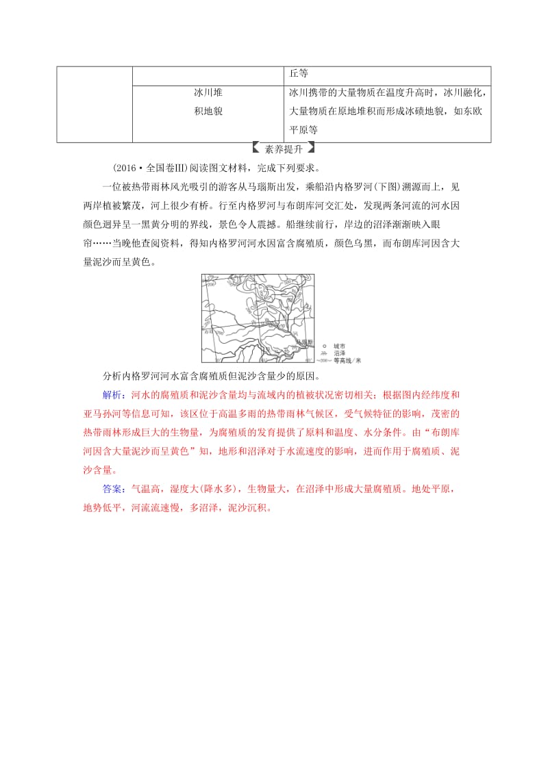 2019高考地理一轮复习 第一部分 第五单元 地表形态的塑造单元综合提升学案.doc_第3页