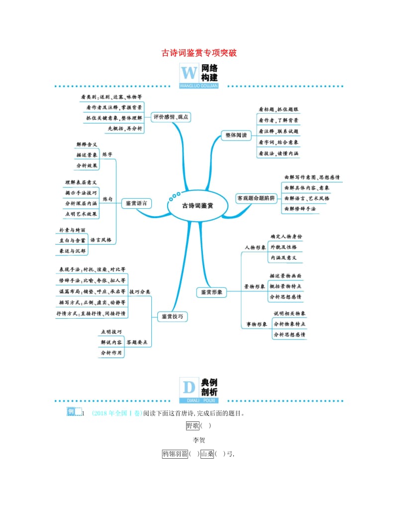 备考2019高考语文 热点重点难点专题透析 专题5 古诗词鉴赏专项突破（含解析）.docx_第1页