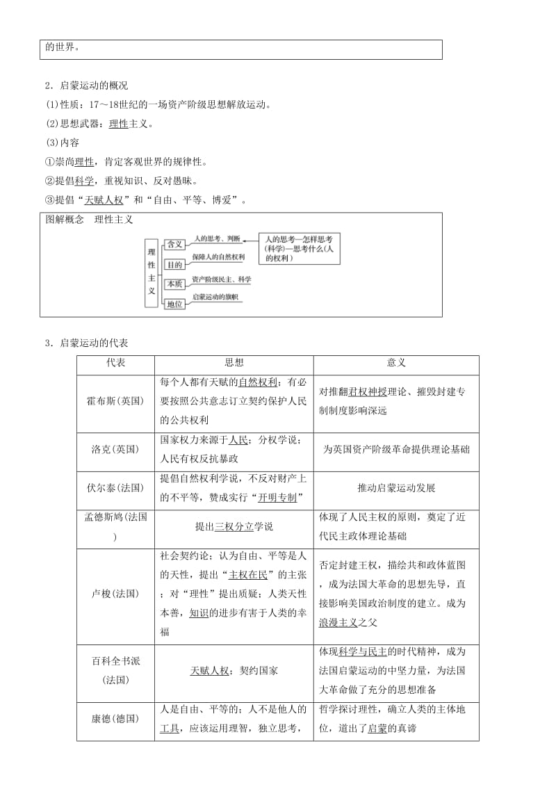 2019年度高考历史一轮复习 专题十四 西方人文精神的起源与发展 第39讲 宗教改革与启蒙运动学案.doc_第2页