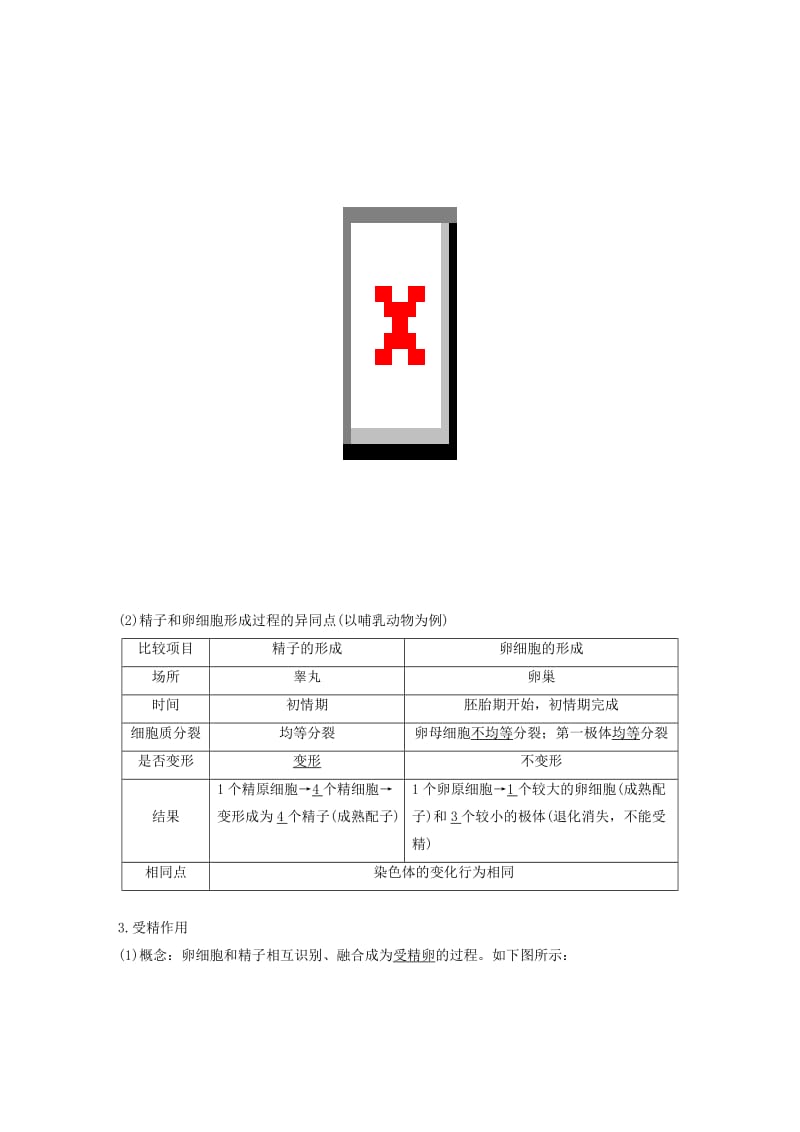 （人教通用）2020版高考生物大一轮复习 第四单元 细胞的生命历程 第12讲 减数分裂和受精作用讲义.docx_第2页