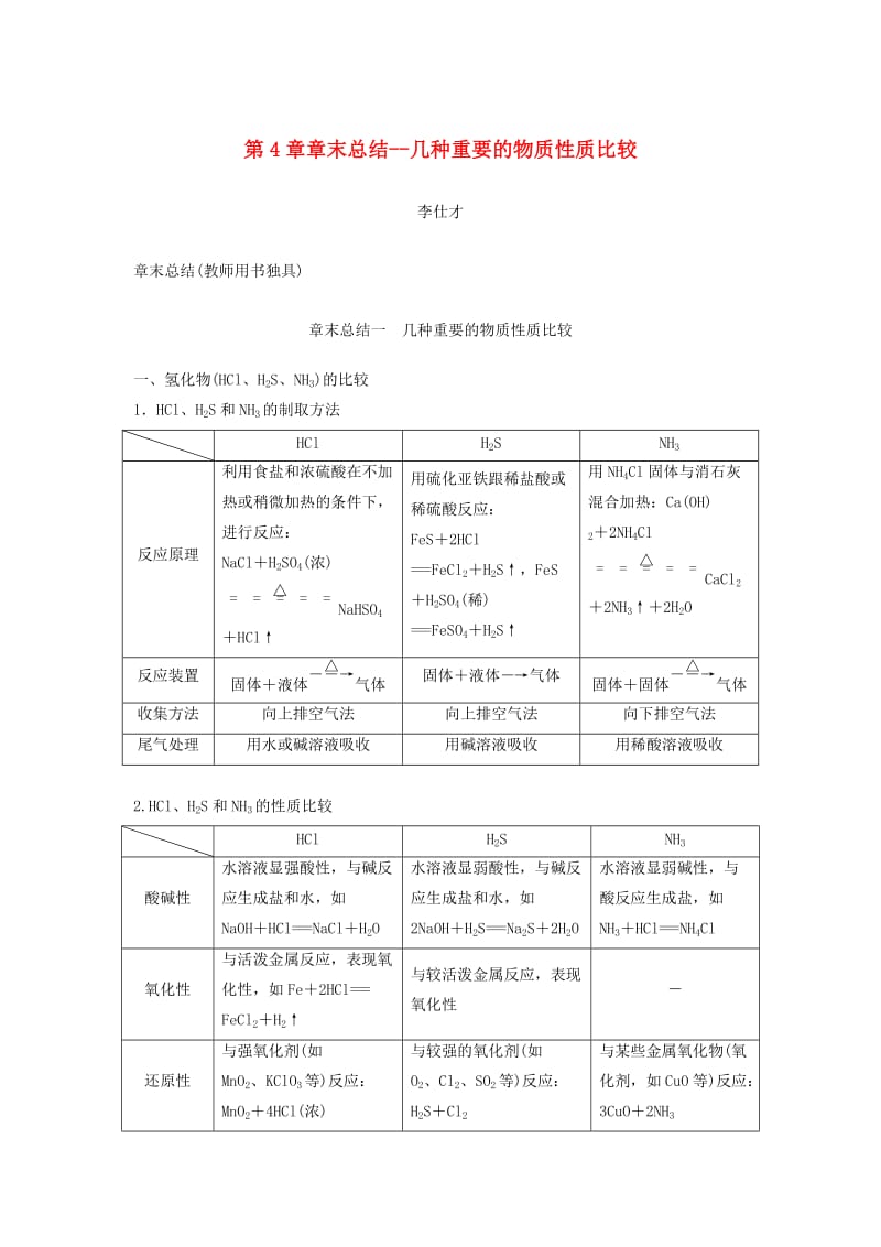 2019年高考化学讲与练 第4章 章末总结 几种重要的物质性质比较（含解析）新人教版.doc_第1页