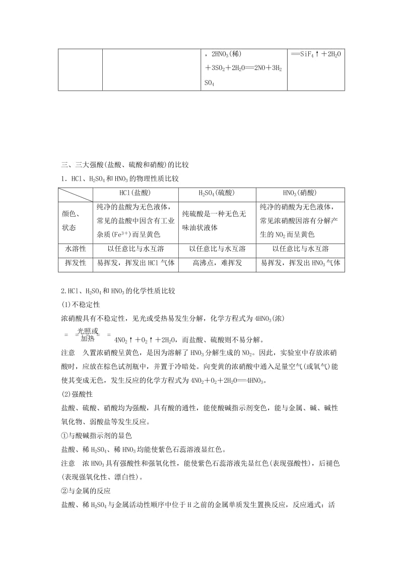 2019年高考化学讲与练 第4章 章末总结 几种重要的物质性质比较（含解析）新人教版.doc_第3页