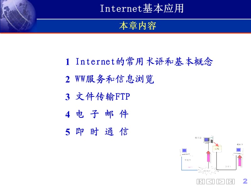 Internet应用基础.ppt_第2页