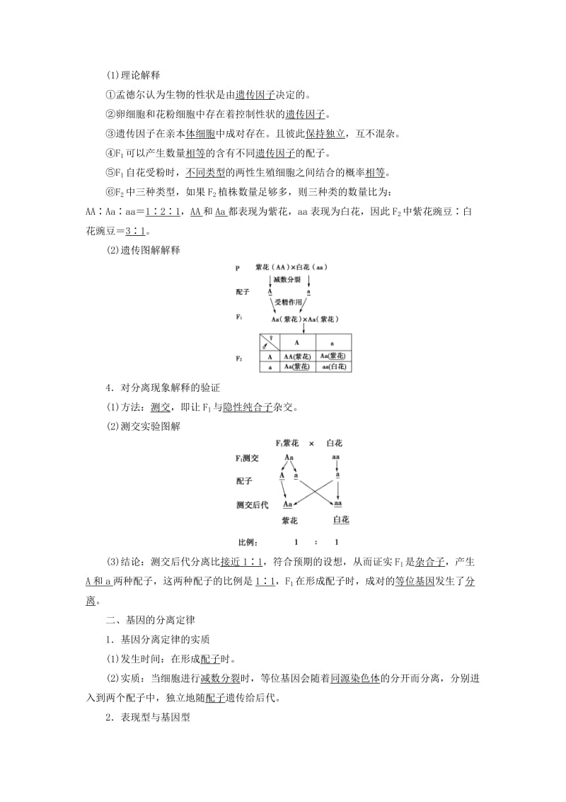 2018-2019高中生物 第3章 遗传和染色体 第1节 基因的分离定律 第1课时 基因的分离定律学案 苏教版必修2.doc_第2页