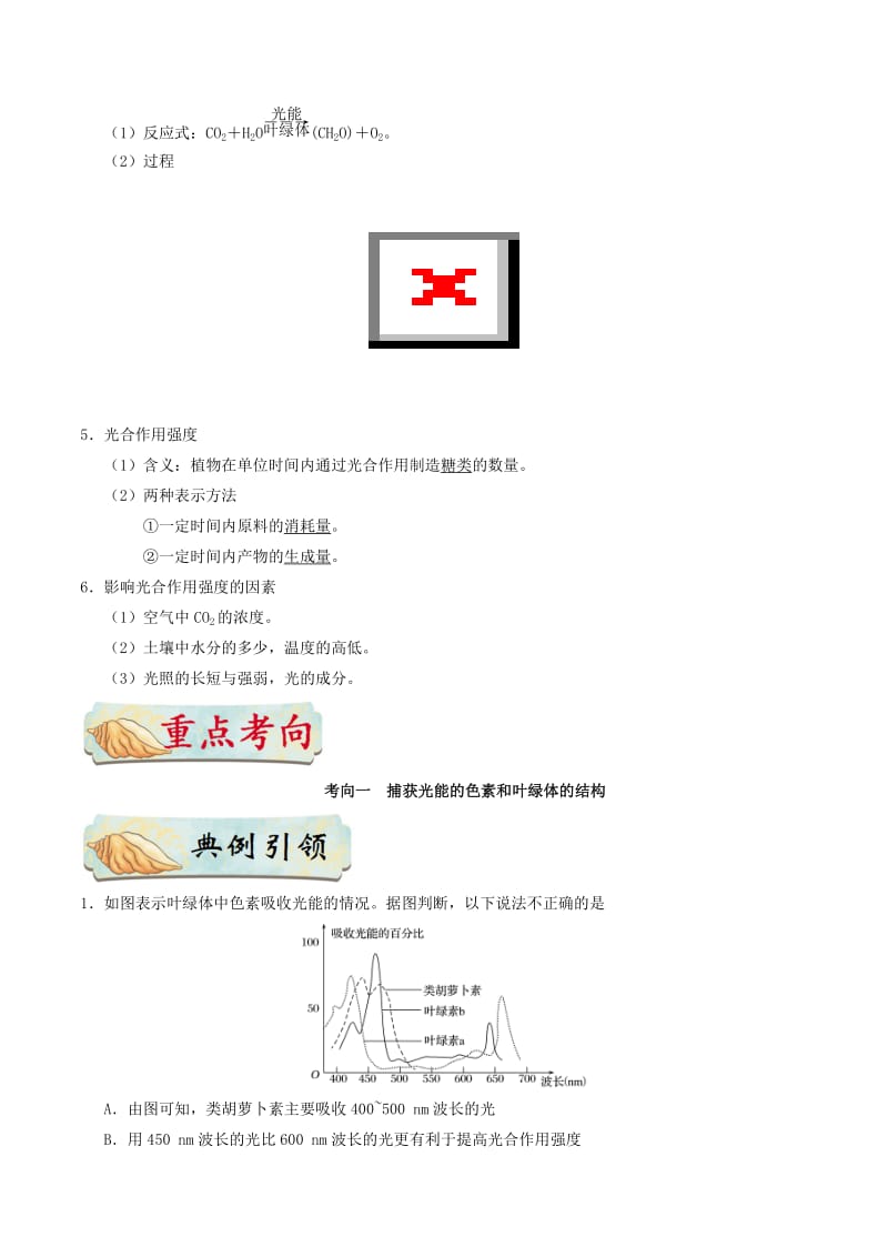 2019年高考生物 考点一遍过 考点19 光合作用（含解析）.doc_第2页