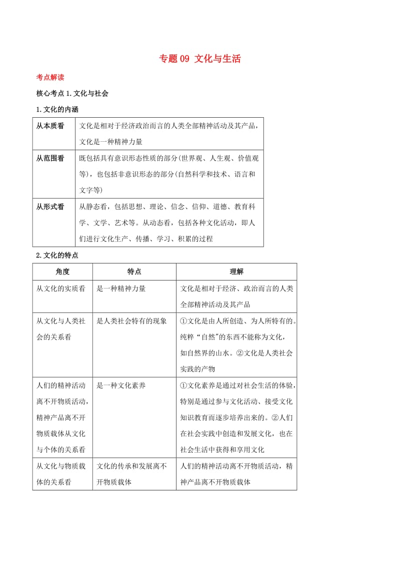 2019年高考政治二轮复习 核心专题集锦 专题09 文化与生活（含解析）.doc_第1页