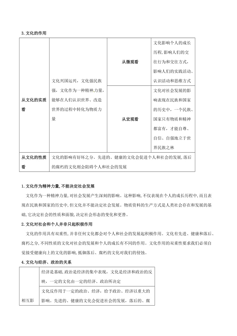 2019年高考政治二轮复习 核心专题集锦 专题09 文化与生活（含解析）.doc_第2页