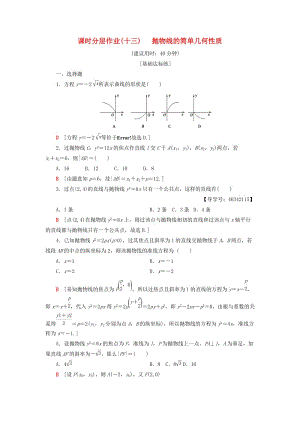 2018年秋高中數(shù)學(xué) 課時(shí)分層作業(yè)13 拋物線的簡(jiǎn)單幾何性質(zhì) 新人教A版選修2-1.doc