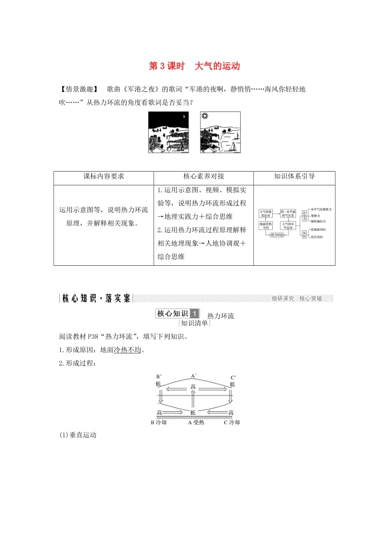 2018-2019版高中地理 第二单元 从地球圈层看地理环境 第二节 大气圈与天气气候 第3课时学案 鲁教版必修1.doc_第1页