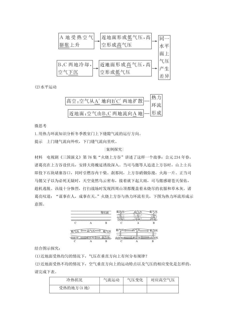 2018-2019版高中地理 第二单元 从地球圈层看地理环境 第二节 大气圈与天气气候 第3课时学案 鲁教版必修1.doc_第2页