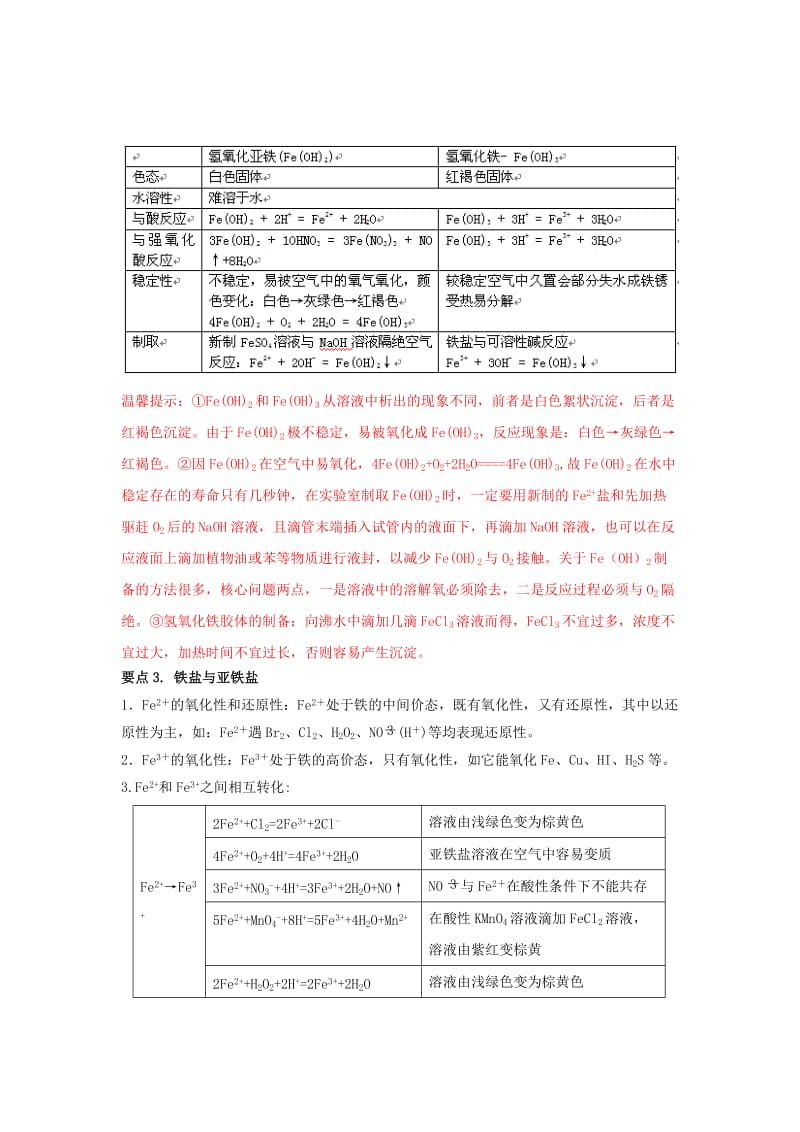 2019高考化学一轮复习 元素化合物 专题3 铁及其化合物.doc_第3页