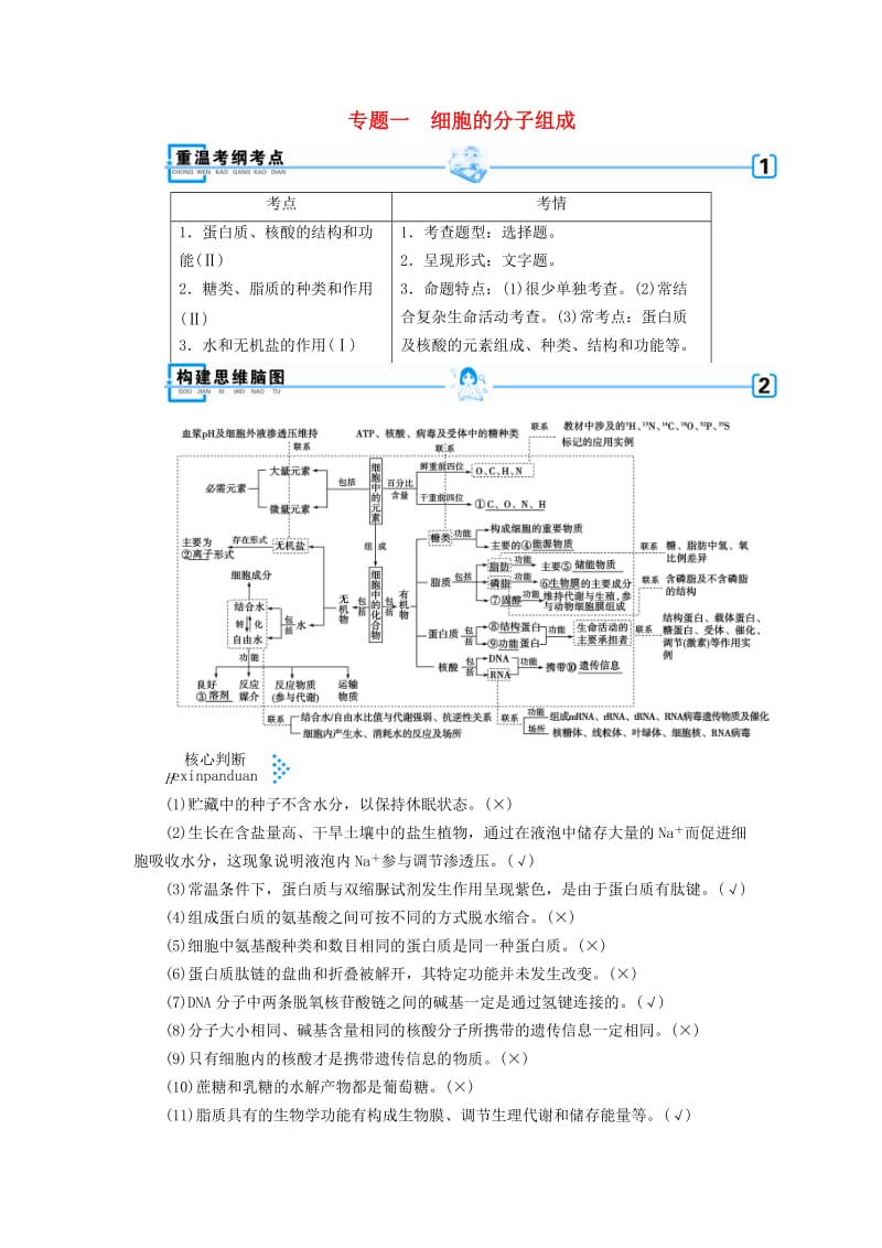 2019高考生物大二轮复习 专题一 细胞的分子组成学案.doc_第1页