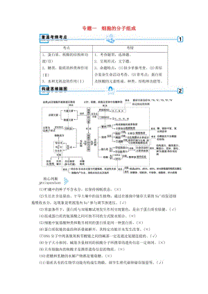 2019高考生物大二輪復(fù)習(xí) 專題一 細(xì)胞的分子組成學(xué)案.doc