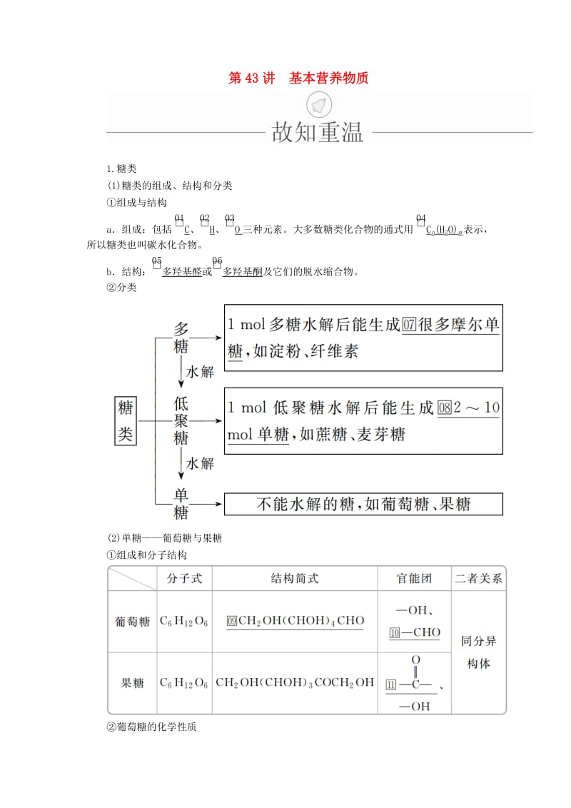 2020年高考化學(xué)一輪總復(fù)習(xí) 第十三章 第43講 基本營(yíng)養(yǎng)物質(zhì)學(xué)案（含解析）.doc