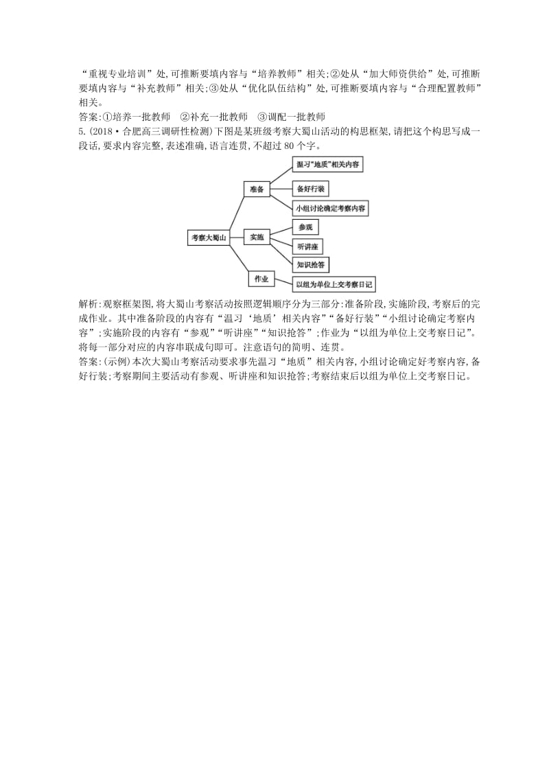 2018-2019学年高中语文 第三专题 文明的对话 传统文化与文化传统习题 苏教版必修3.doc_第3页