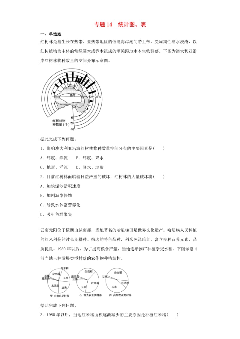 2019届高考地理二轮复习 专题14 统计图、表专项训练.doc_第1页