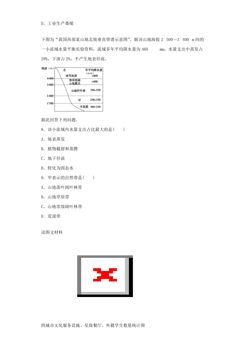 2019届高考地理二轮复习 专题14 统计图、表专项训练.doc_第3页