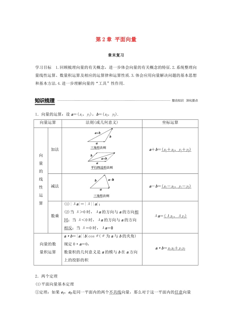 2018-2019高中数学 第2章 平面向量章末复习学案 苏教版必修4.doc_第1页