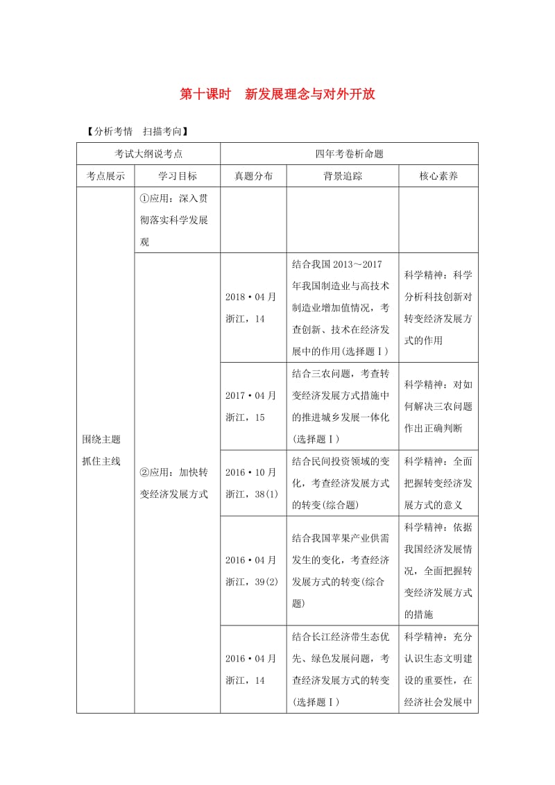 2020版高考政治一轮复习经济生活第四单元发民社会主义经济第十课时新发展理念与对外开放讲义.doc_第1页