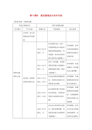 2020版高考政治一輪復(fù)習(xí)經(jīng)濟生活第四單元發(fā)民社會主義經(jīng)濟第十課時新發(fā)展理念與對外開放講義.doc