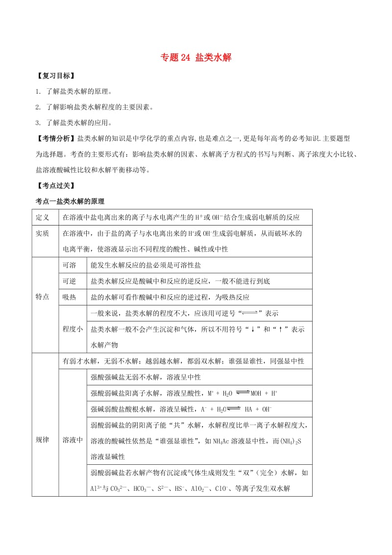 2019年高考化学一轮总复习 考点扫描 专题24 盐类水解学案.doc_第1页