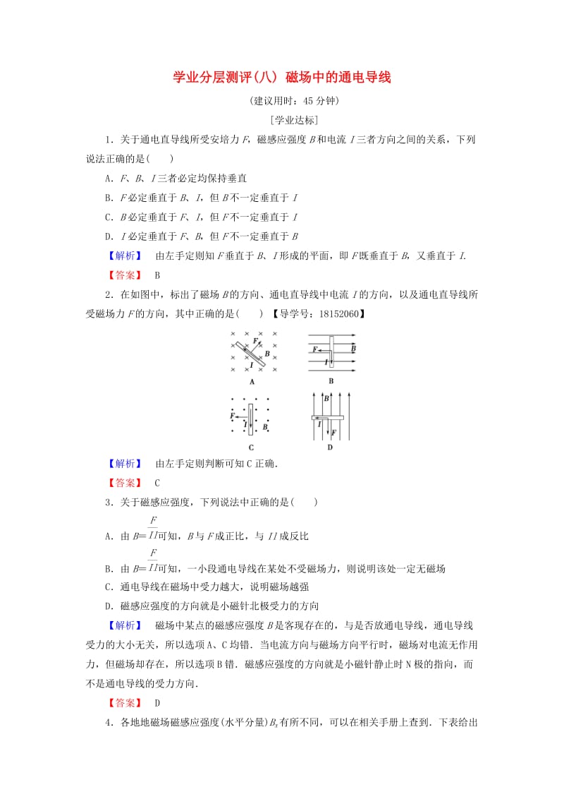 2018版高中物理 第3章 打开电磁学的大门 学业分层测评8 磁场中的通电导线 鲁科版选修1 -1.doc_第1页