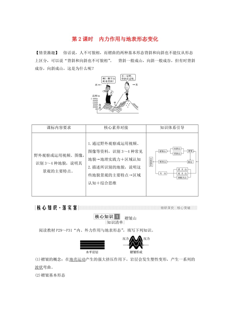 2018-2019版高中地理 第二单元 从地球圈层看地理环境 第一节 岩石圈与地表形态 第2课时学案 鲁教版必修1.doc_第1页