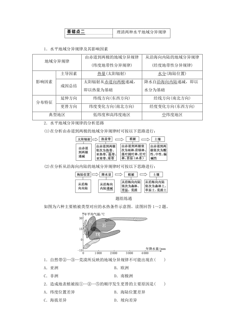 通用版2020版高考地理一轮复习第一部分自然地理第五章自然地理环境的整体性与差异性第二讲自然地理环境的差异性学案含解析.doc_第3页