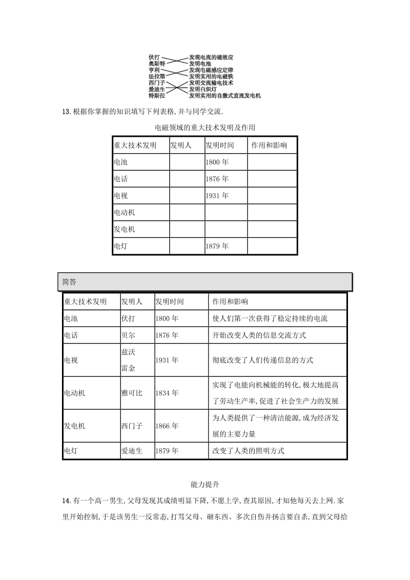 2019高中物理 第三章 电磁技术与社会发展 课时训练11 电磁技术的发展 粤教版选修1 -1.docx_第3页