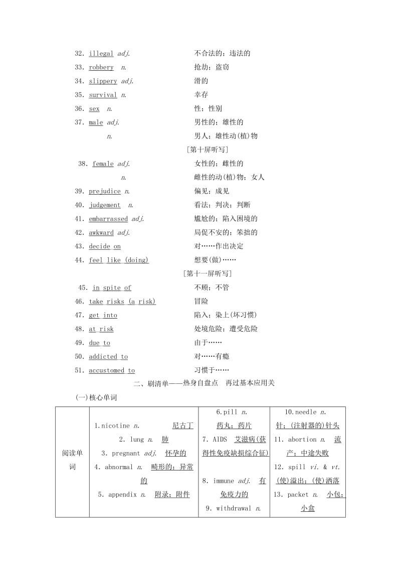 2018-2019学年高考英语一轮复习 Unit 3 A healthy life讲义 新人教版选修6.doc_第3页