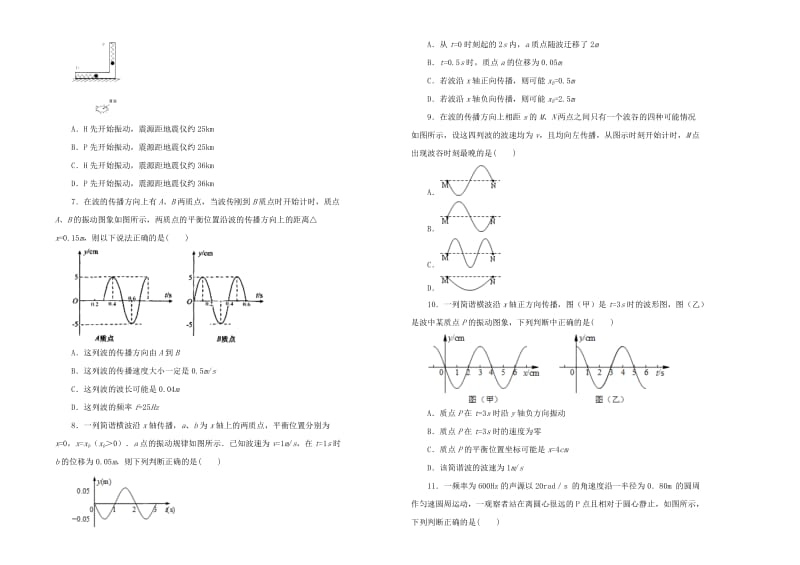 2019高中物理 第十二单元 机械波单元测试（一）新人教版选修3-4.docx_第2页