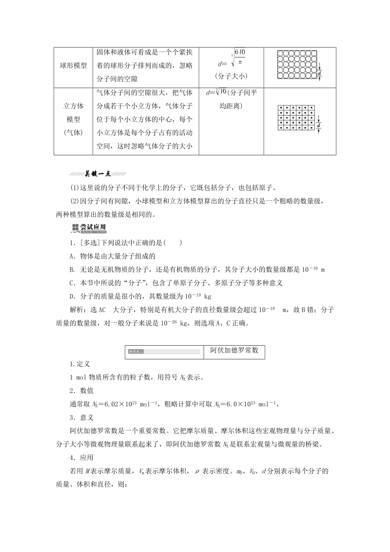 2018－2019学年高中物理 第一章 分子动理论 第一节 物体是由大量分子组成的讲义（含解析）粤教版选修3-3.doc_第2页