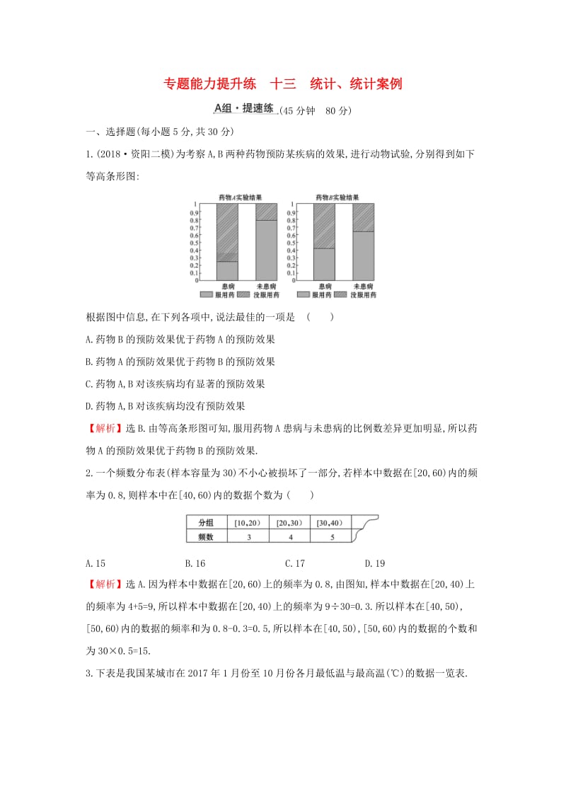 2019届高考数学二轮复习 第二篇 专题通关攻略 专题5 统计与概率 专题能力提升练十三 2.5.1 统计、统计案例.doc_第1页