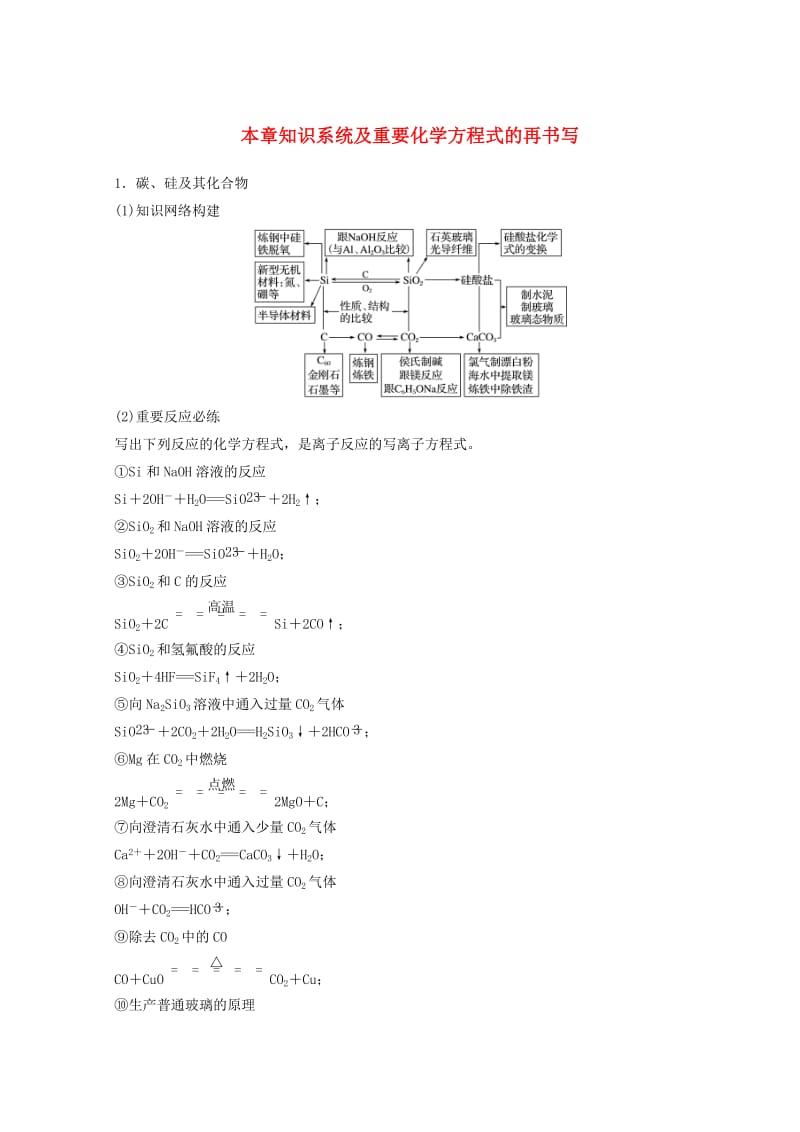 2019年高考化学一轮综合复习 第四章 非金属及其化合物 本章知识系统及重要化学方程式的再书写练习.doc_第1页