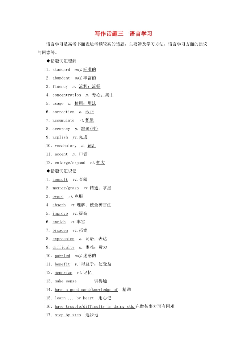 2019版高考英语一轮复习 写作话题 3 语言学习 新人教版.doc_第1页