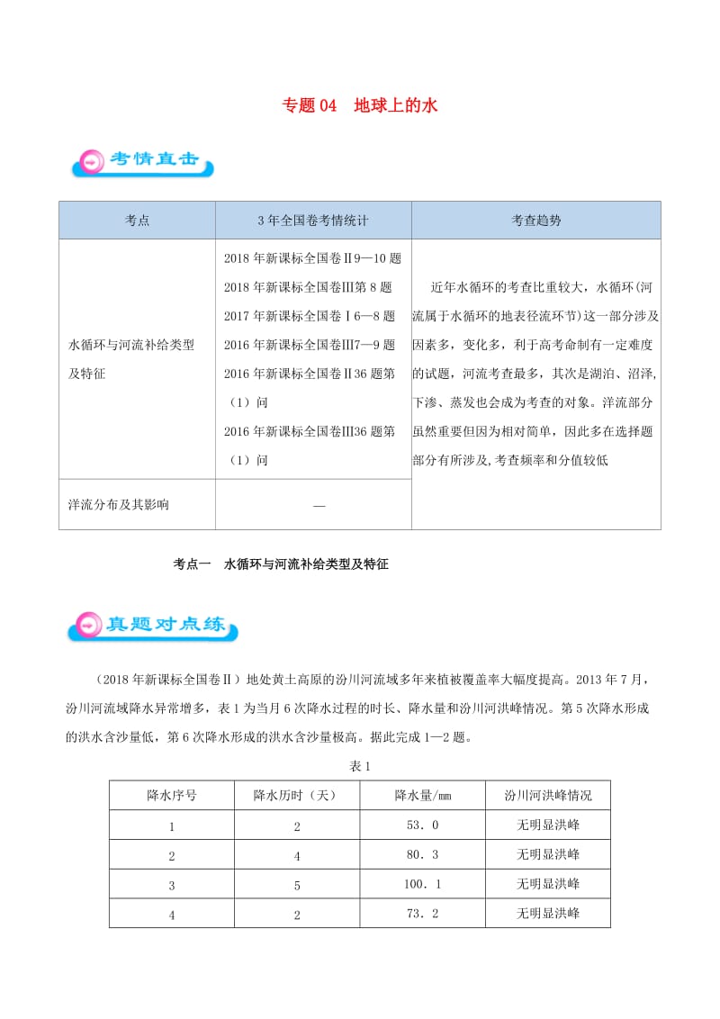 2019年高考地理 专题04 地球上的水精准对点练习.doc_第1页