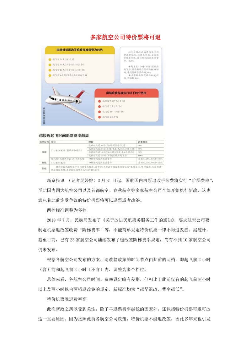 2019高中政治之新闻漫说 多家航空公司特价票将可退素材.docx_第1页