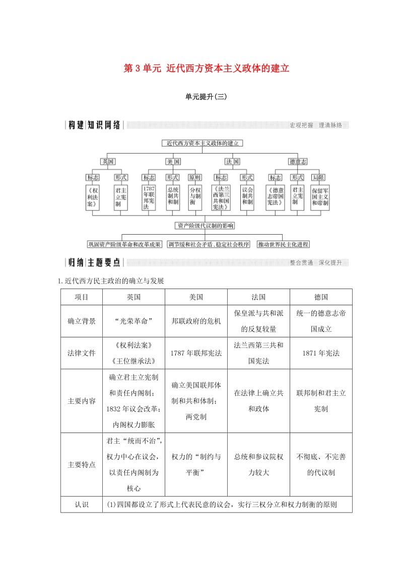 2018-2019版高中历史 第3单元 近代西方资本主义政体的建立单元提升（三）学案 岳麓版必修1.doc_第1页