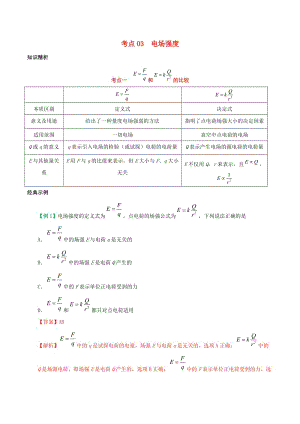 2018高中物理 考點(diǎn)分類解讀 專題1.3 電場(chǎng)強(qiáng)度學(xué)案 新人教版選修3-1.doc