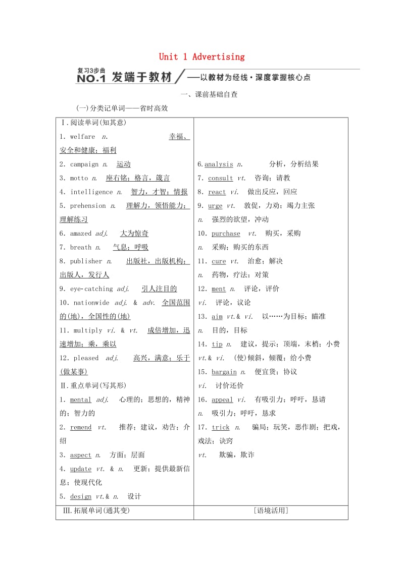 2020高考英语新创新一轮复习 Unit 1 Advertising学案（含解析）牛津译林版必修4.doc_第1页