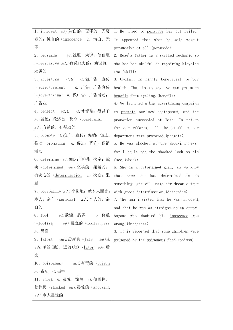 2020高考英语新创新一轮复习 Unit 1 Advertising学案（含解析）牛津译林版必修4.doc_第2页